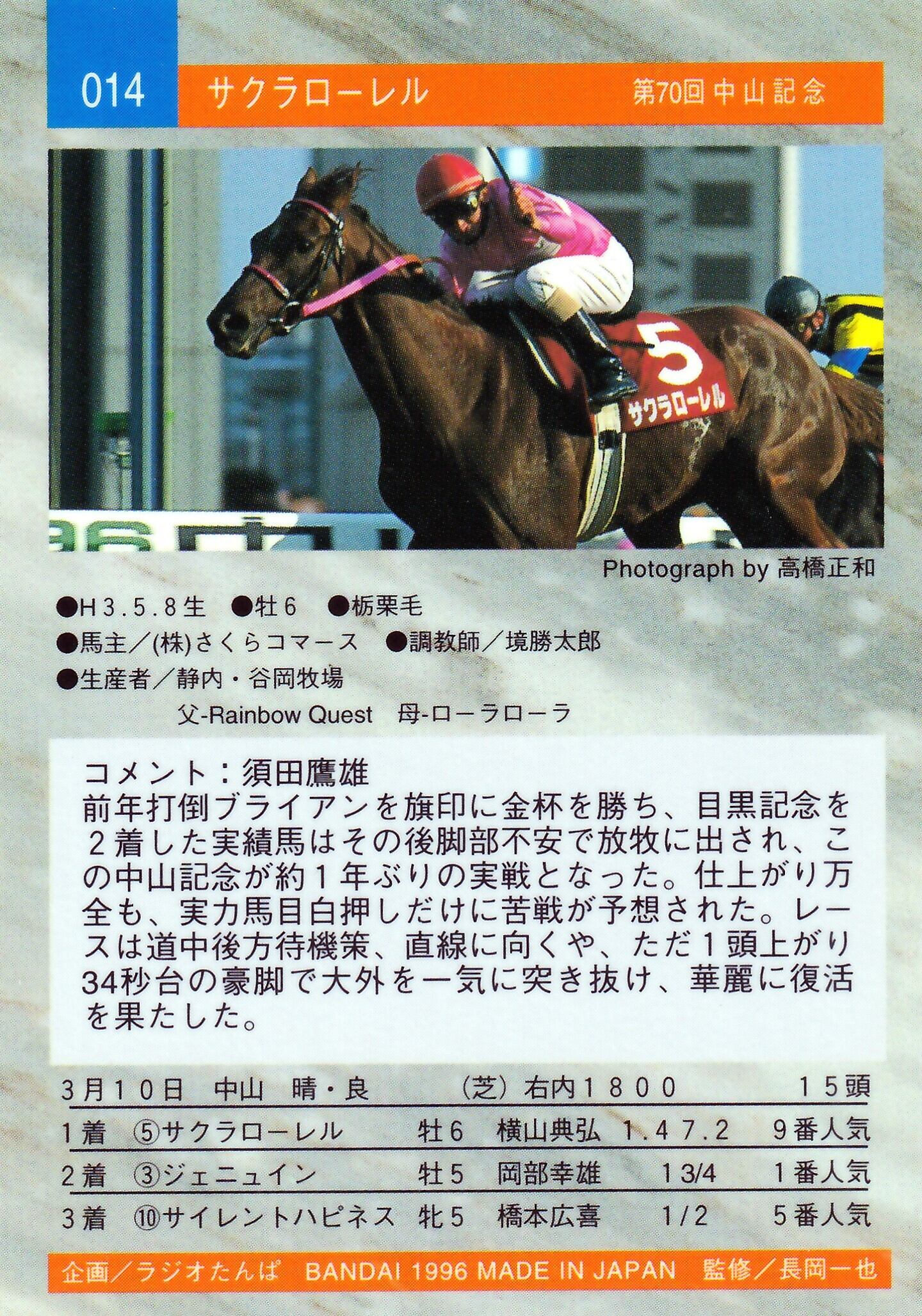 サクラローレル：第70回中山記念「サラブレッドカード 96年上半期版