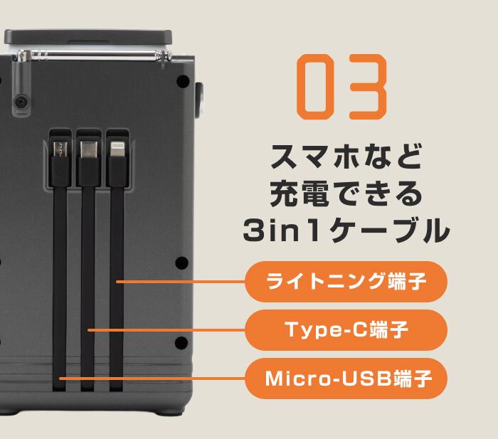 これだけで安心！ 安全ポータブル電源・ソーラーパネルセット ENEPORTA