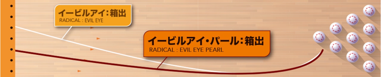 イービルアイ・パール(RADICAL)