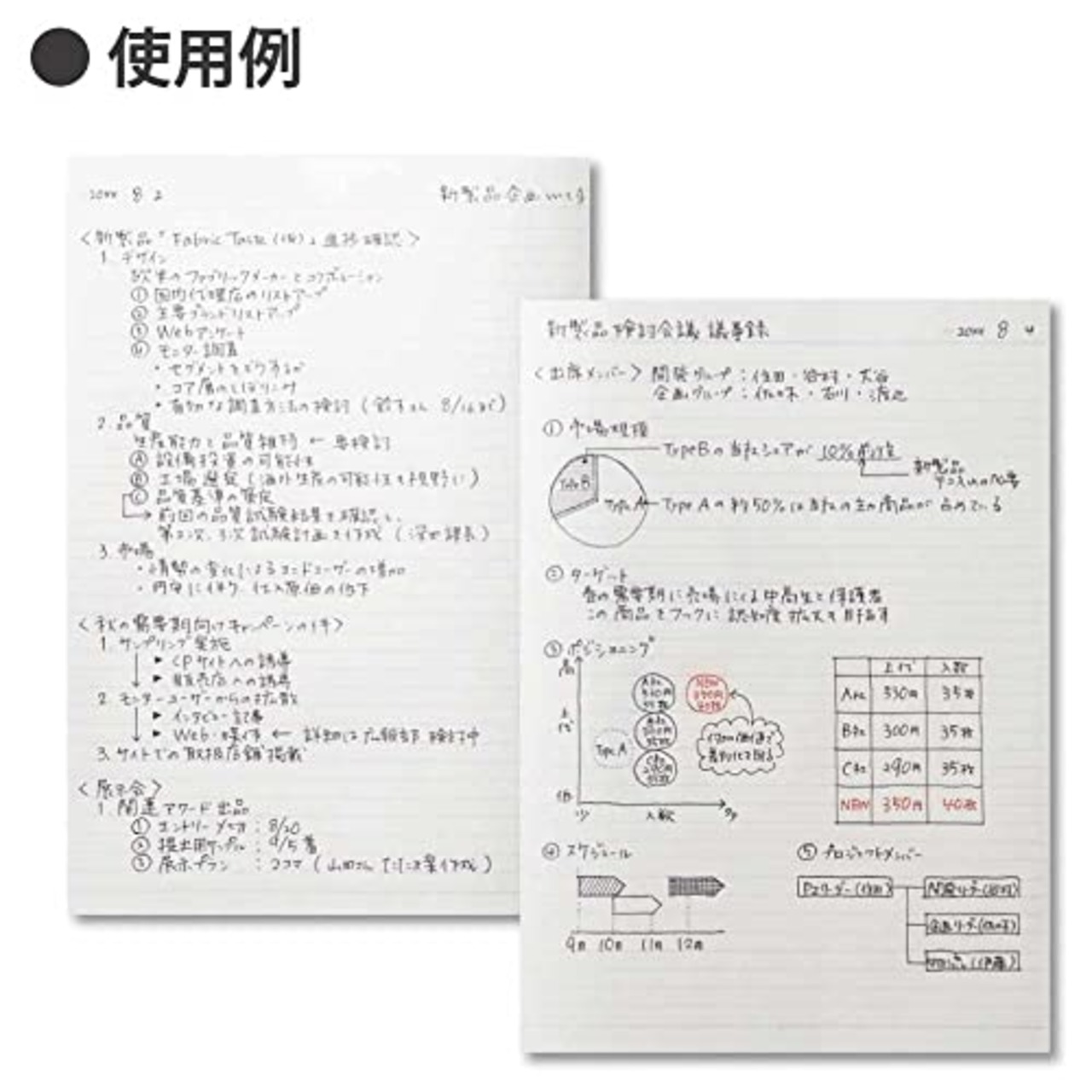 コクヨ(KOKUYO) ノート キャンパスノート 大人キャンパス ドット入り A罫 A4 40枚 ノ-201AT-DB 紺 本体サイズ:W210xH297xD5mm/258g