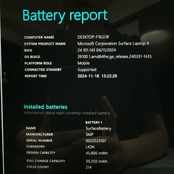 美品!Surface Laptop4/Corei5 第11世代/メモリ8GB/SSD256GB/タッチパネル式/最新ノートパソコン