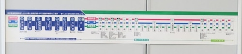 【廃品】りんかい線旧ドア上路線図