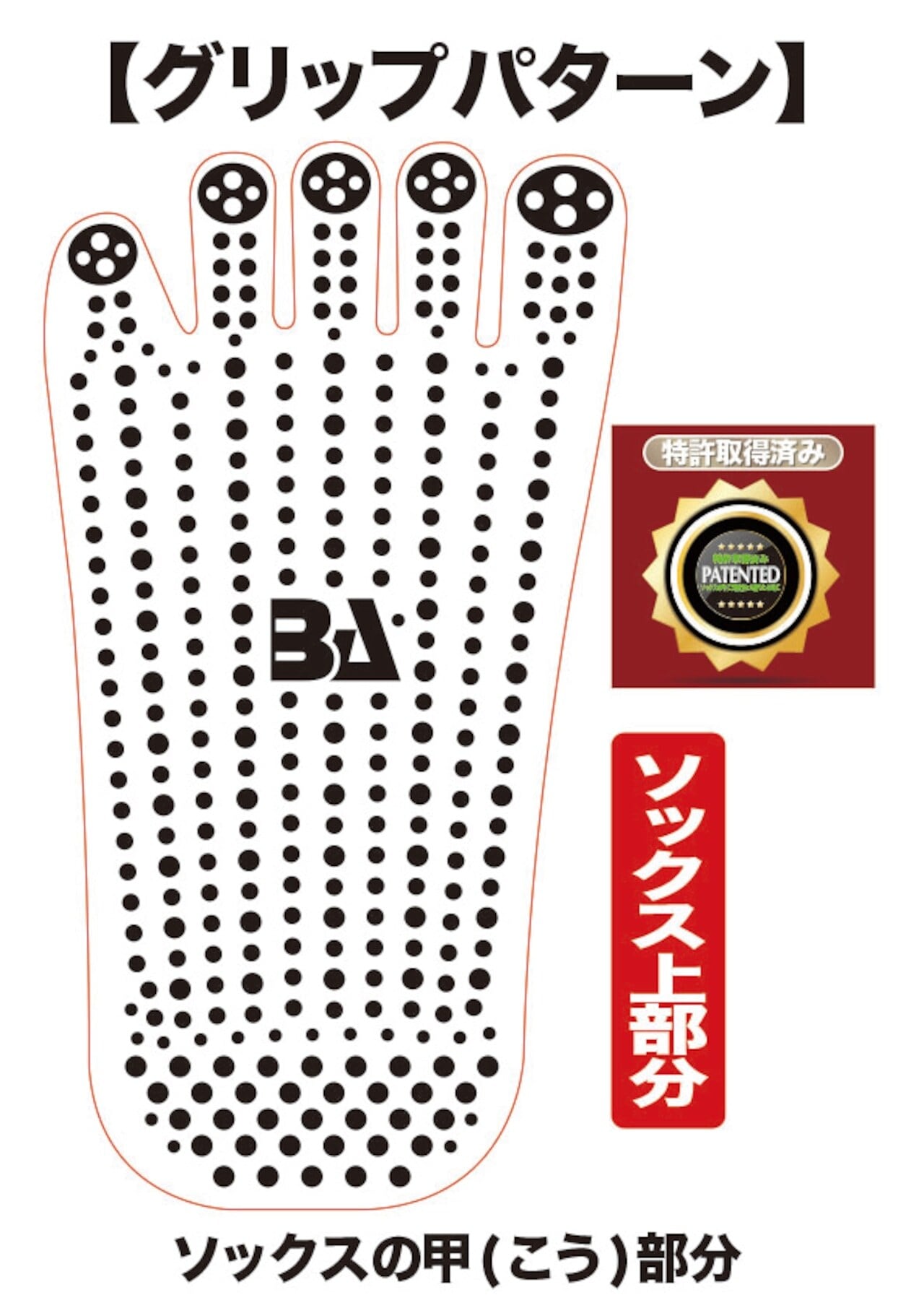 『新発売！！！』両面グリップソックスⅢ　【ショート】[ビアスショート]