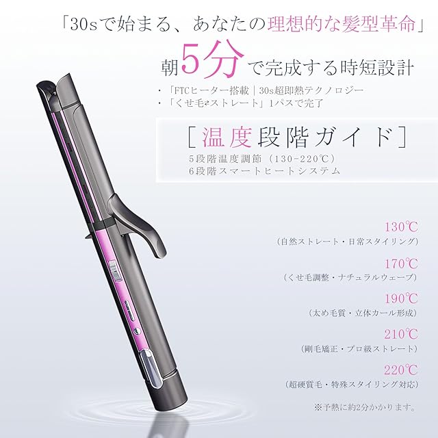 ラディアント 28mm ヘアアイロン ストレート プロ仕様 瞬間水分蒸発
