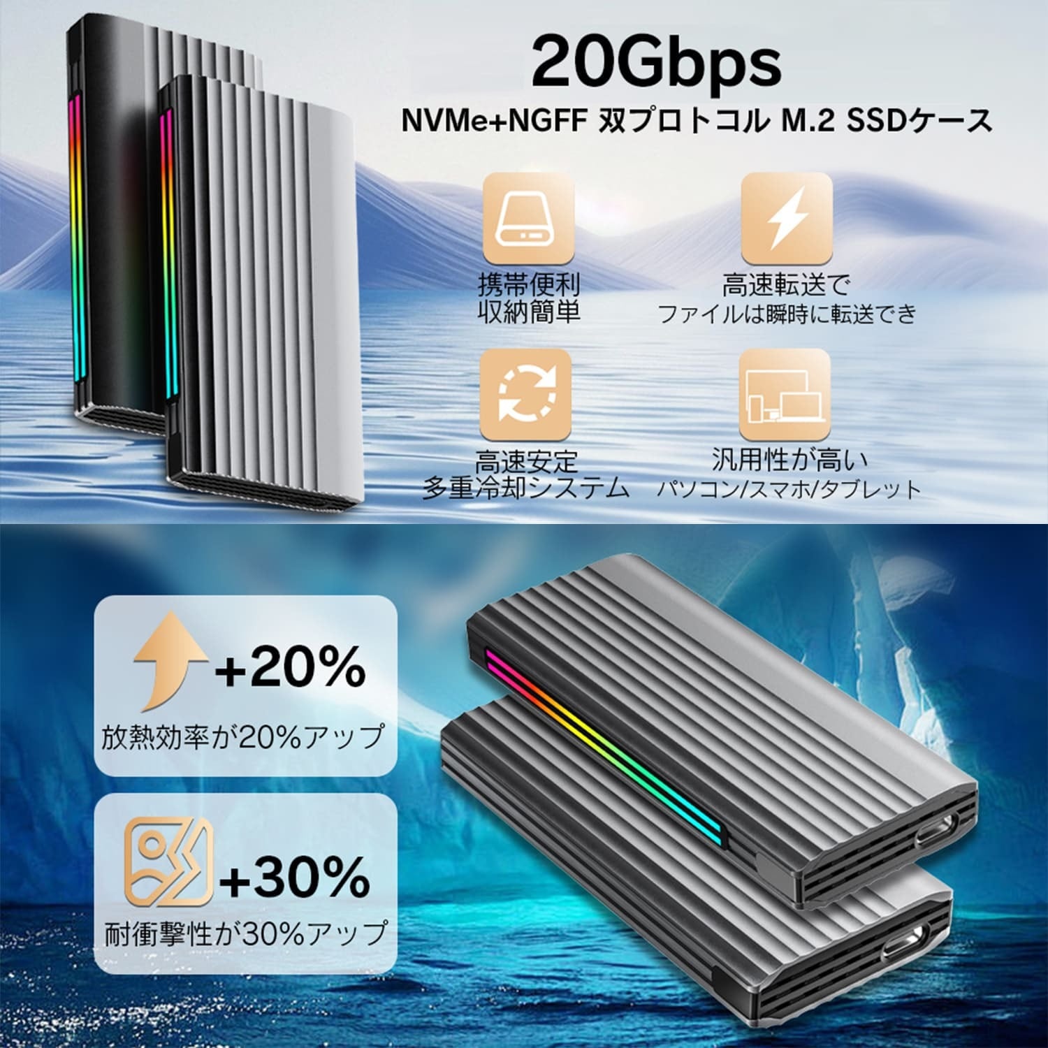 SSDケース 転送速度20Gps アルミニウム合金 NVMe NGFF M-Key B+M-Key