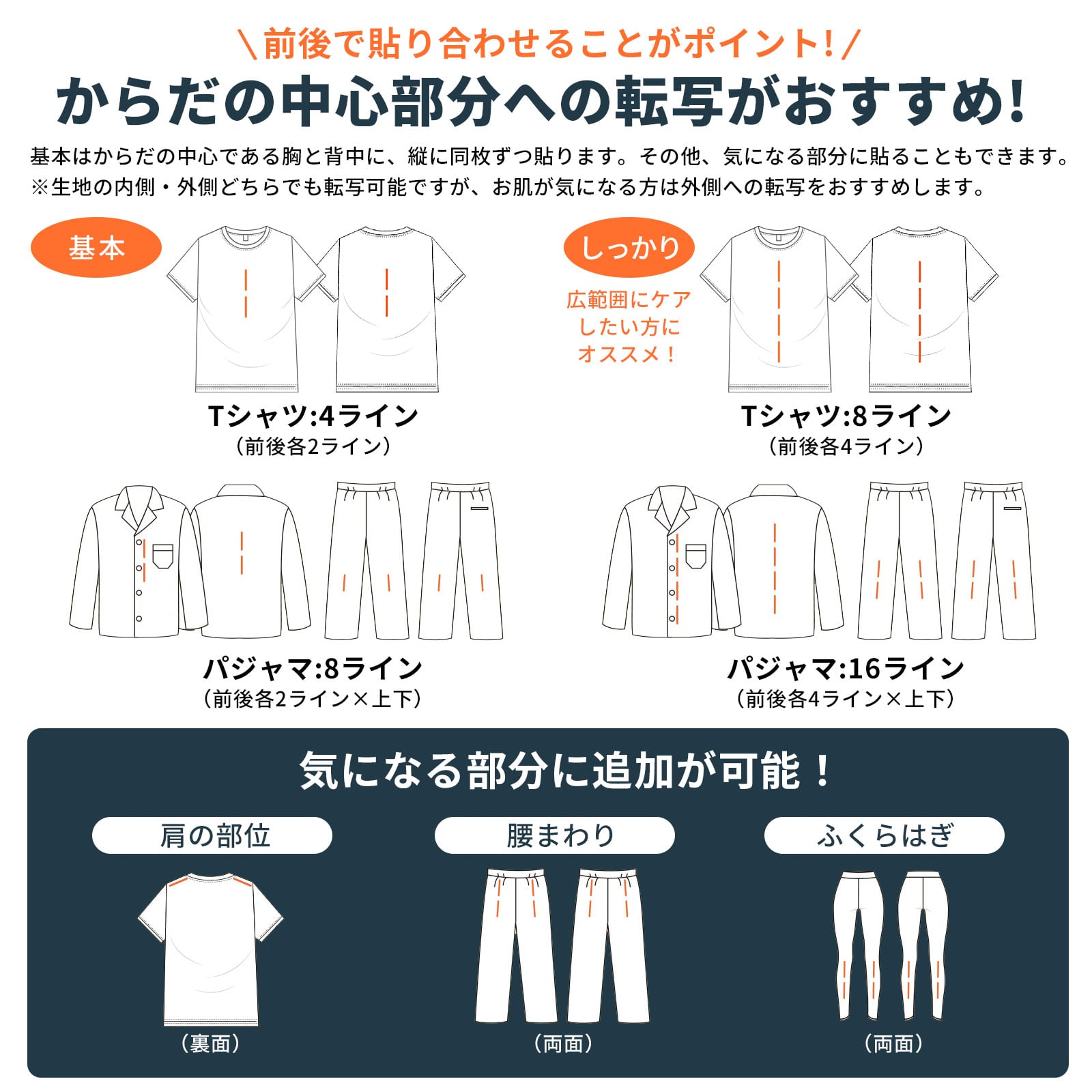 2セット 10%OFF】hogume 遠赤外線 溶岩 コンディショニングシート 白