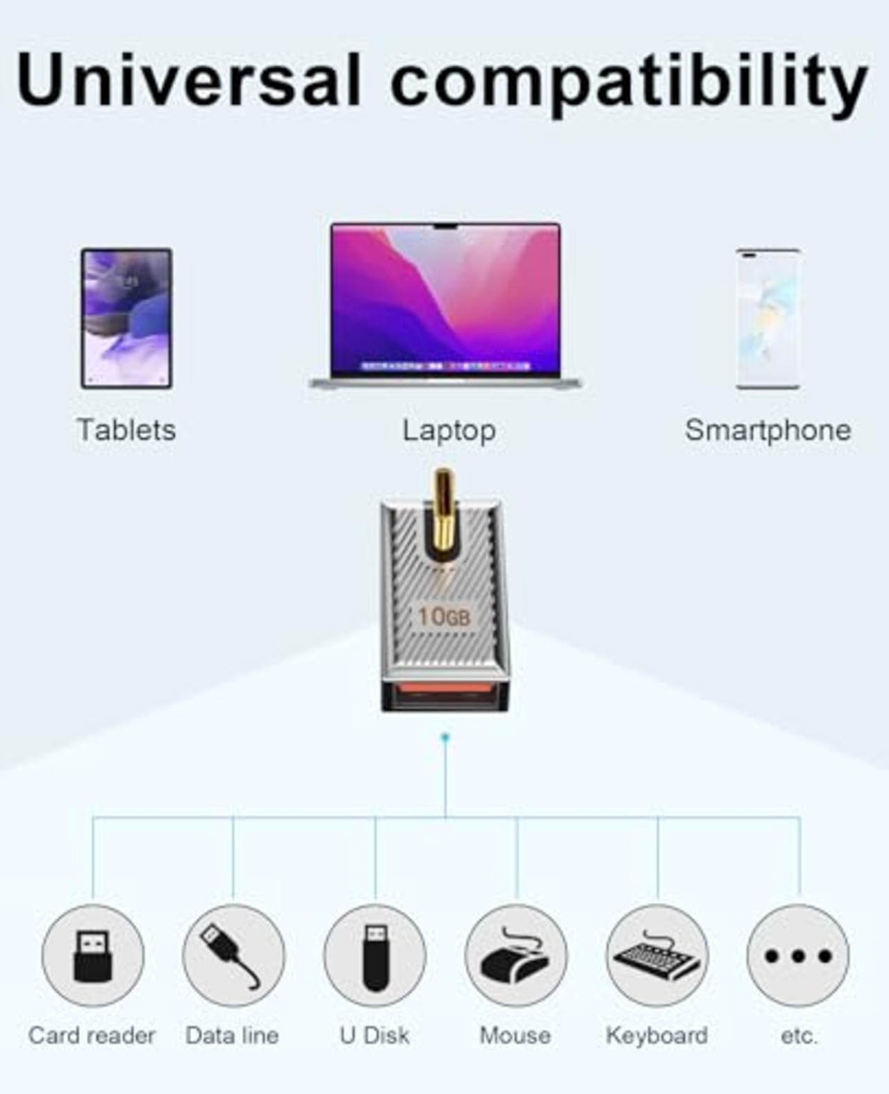 Duttek 120W 10Gbps USB-Cオス USBメス 変換アダプタ, 亜鉛合金製の両面USB AからUSB Cアダプターで、高速データ転送と高速充電を提供します。これは、ラップトップ、充電器、パワーバンクなどに使用することができます。(1つのパックです)