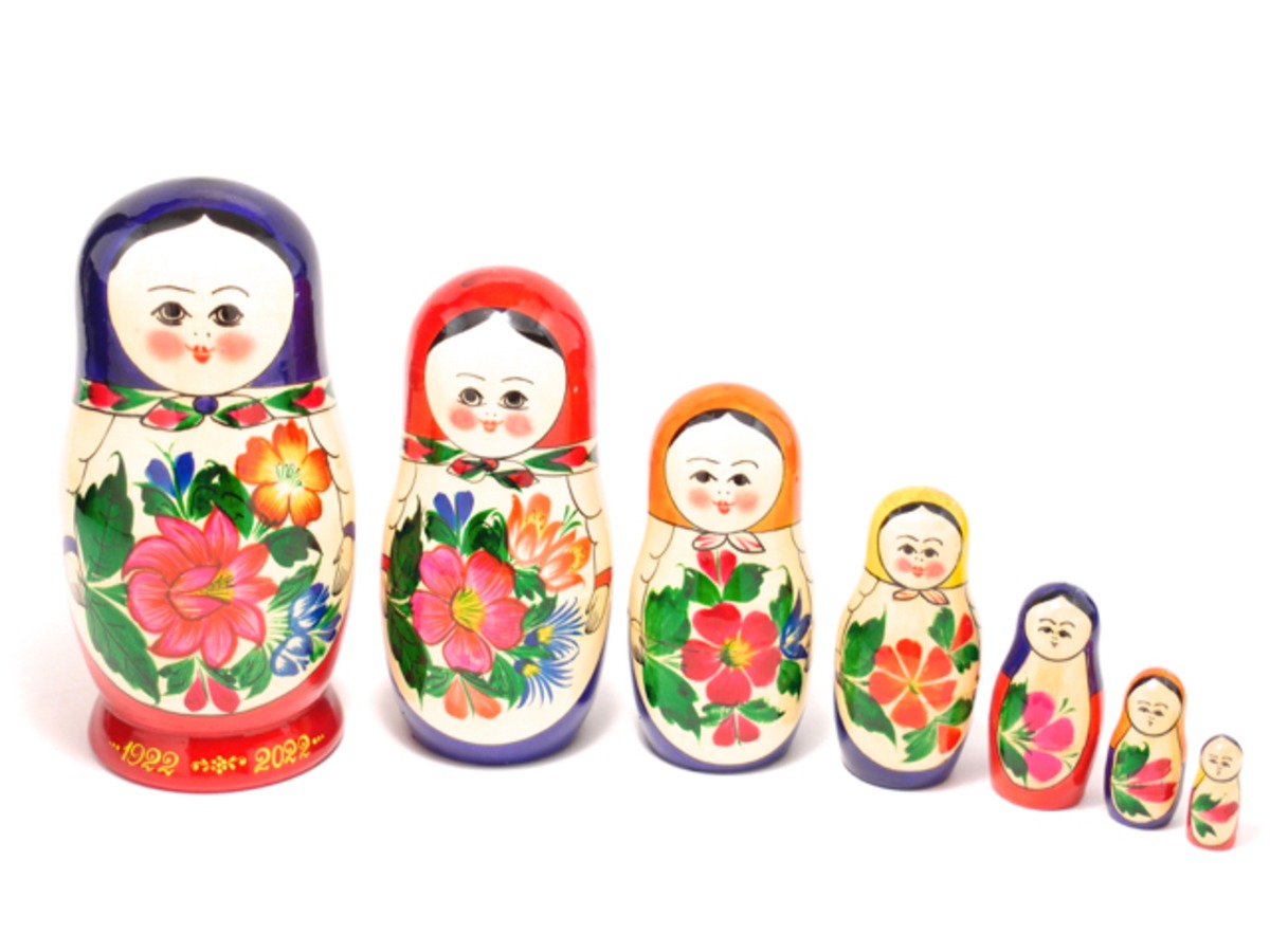 生誕100周年記念 セミョーノフ産マトリョーシカ「ロシヤーノチカ 7個組 