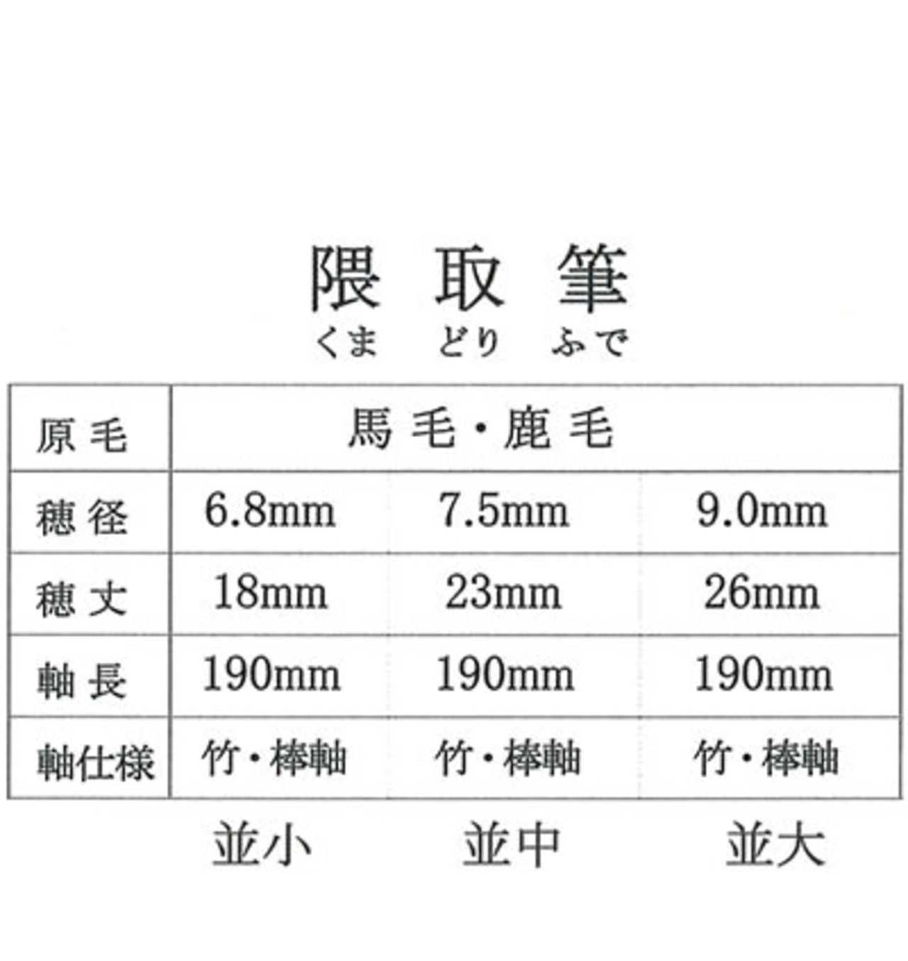 【久保田号】隈取筆(並中)