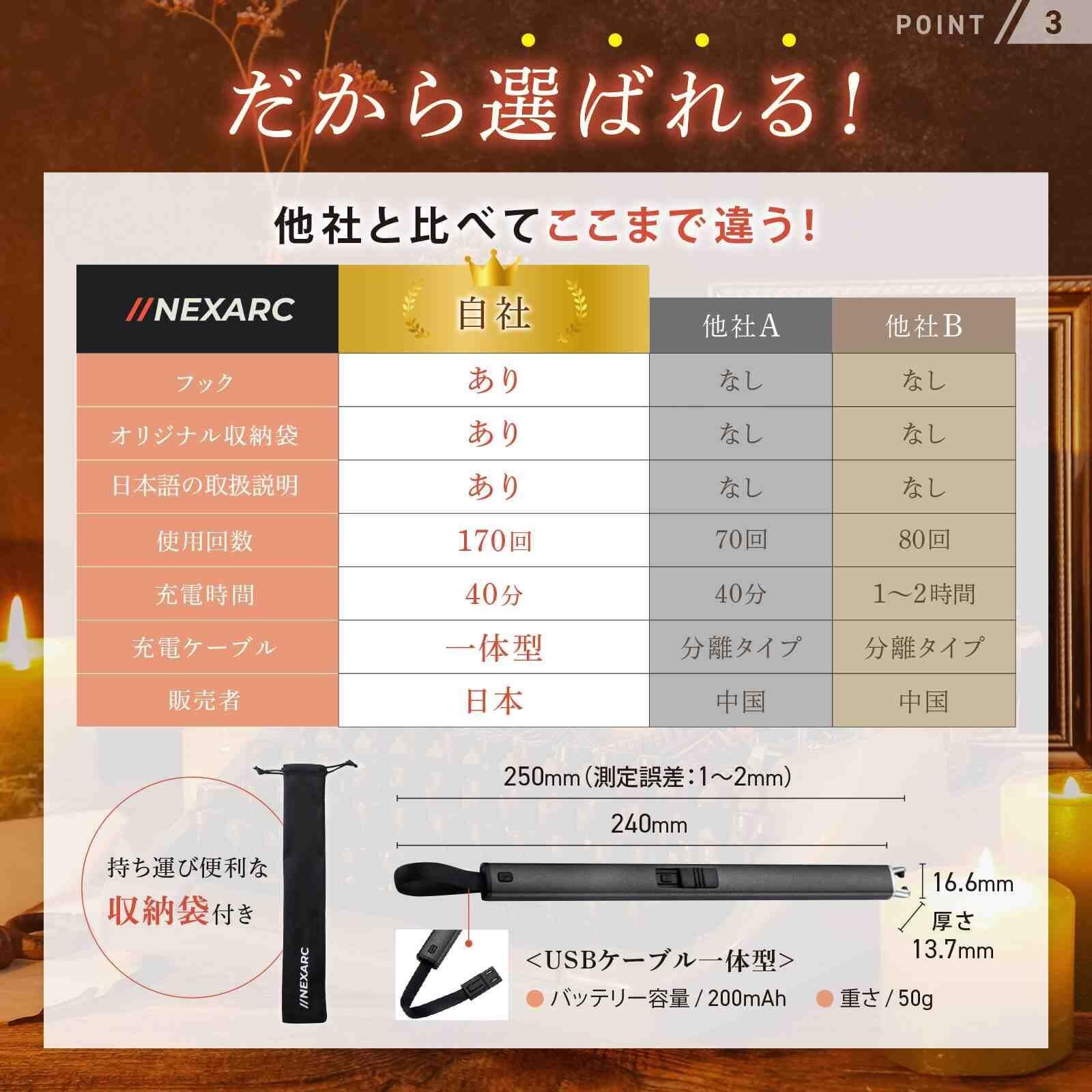 NEXARC 【日本ブランド】 プラズマライター 電子ライター 点火ライター