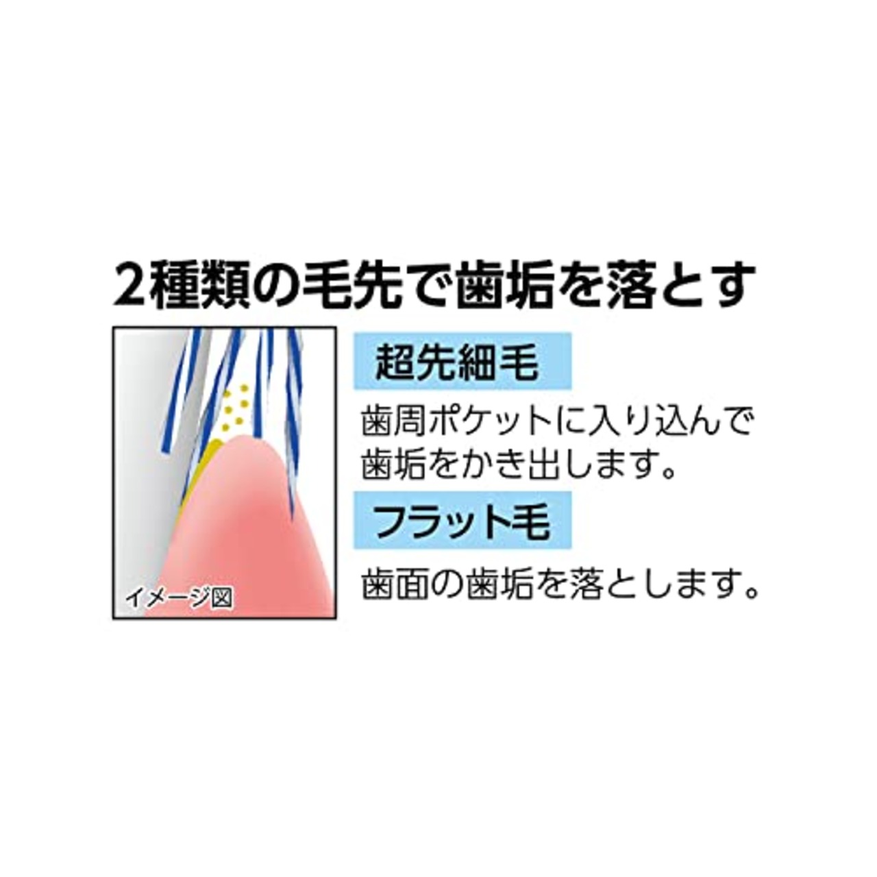 エビス プログリップハブラシtypeⅠ ふつう ３本組 おまかせ 1個 (x 3)