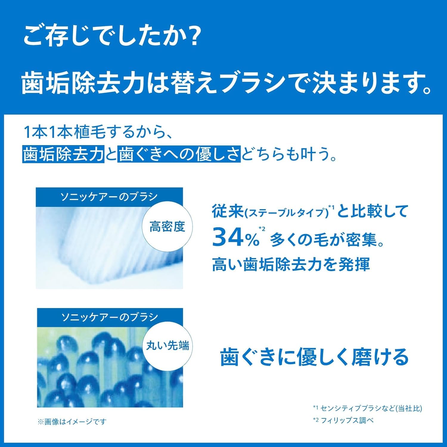 フィリップス 替えブラシ ソニッケアー ホワイトプラスレギュラー (3本