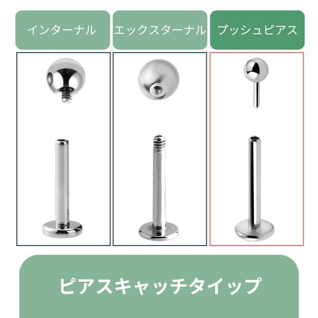 ピアス 18k プッシュピアス 20g 18g 16g 14g MINI グリーン 1.5