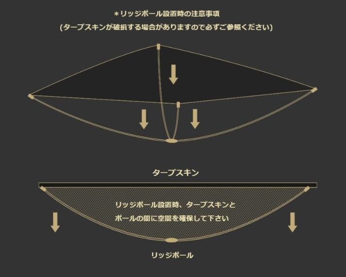 完全予約販売受付中】キャンプ ベイカーエアーテント 4P エアーテント