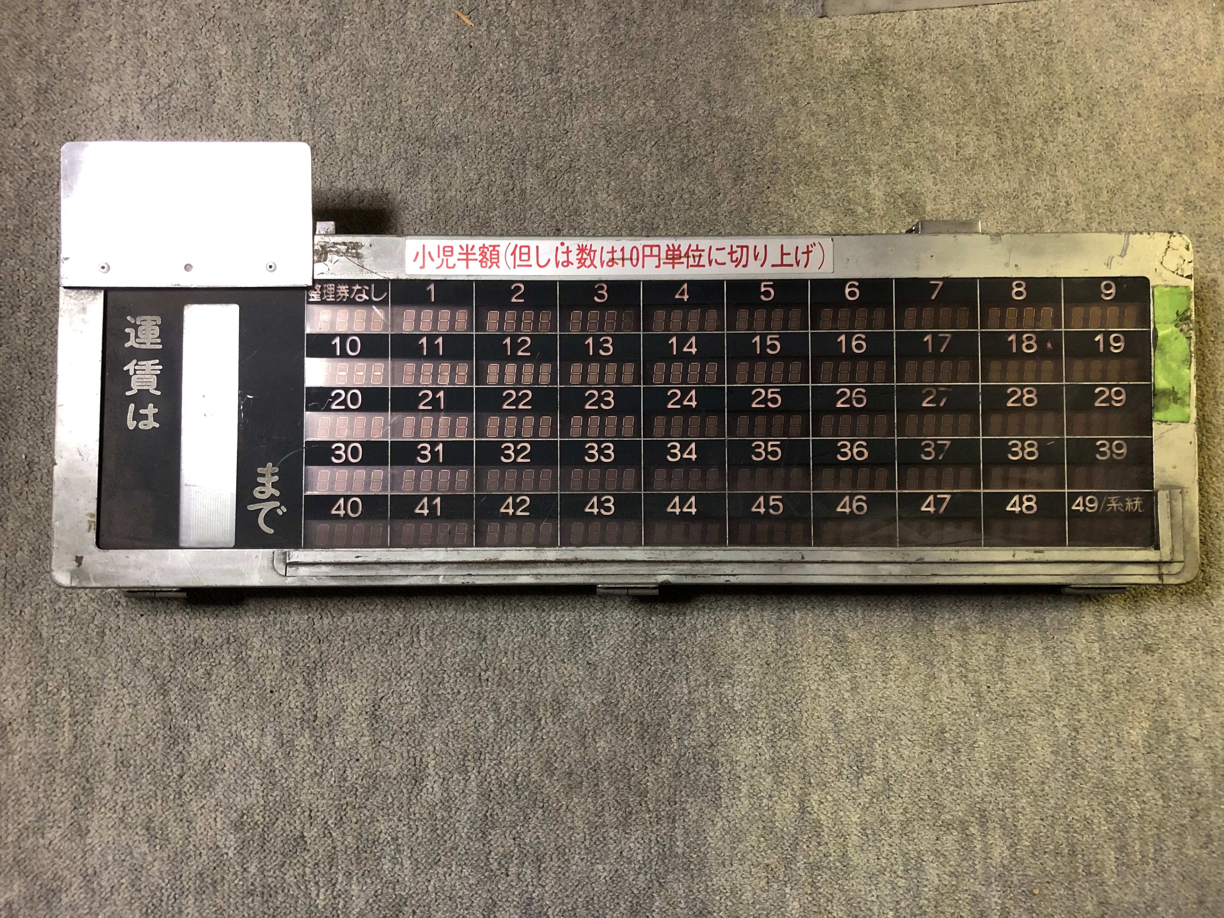 送料無料 富士急行バス車両運賃表示機 富士急のりもの百貨店