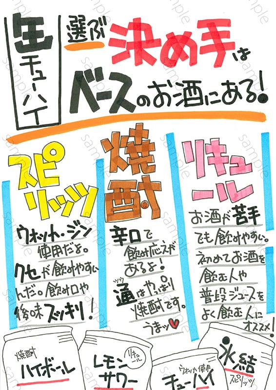 缶チューハイ選びの決め手