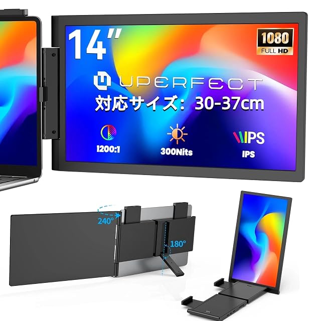 Hagibis 3.5インチ IPS ミニモニター C端子対応 ハブ搭載 HDMI接続