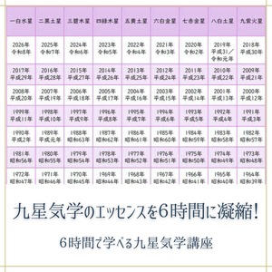 6時間で学べる！九星気学講座