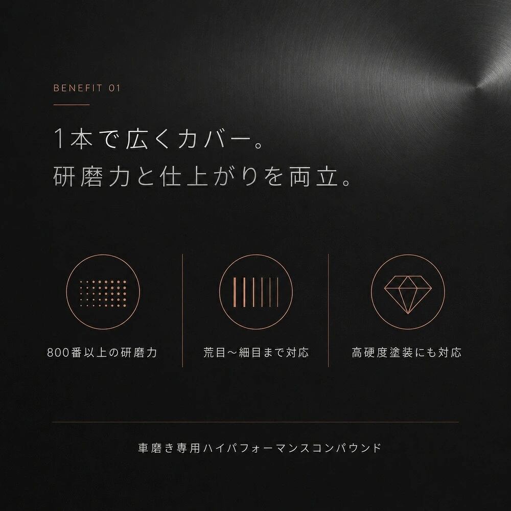 Specular オリジナル コンパウンド iZA01 300ml ハードタイプ スペキュラー