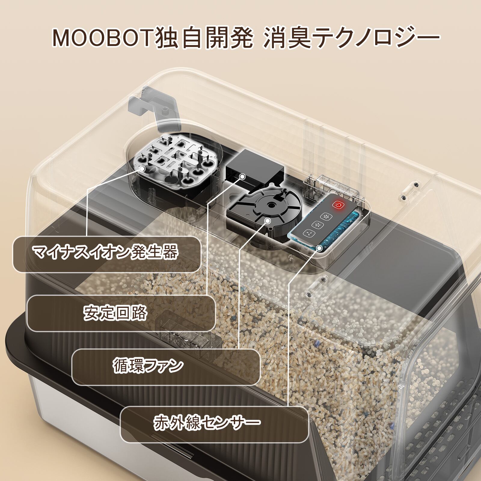 翌日発送｜「臭いを徹底分解」2025新作脱臭機能付き猫用トイレ ｜飛散