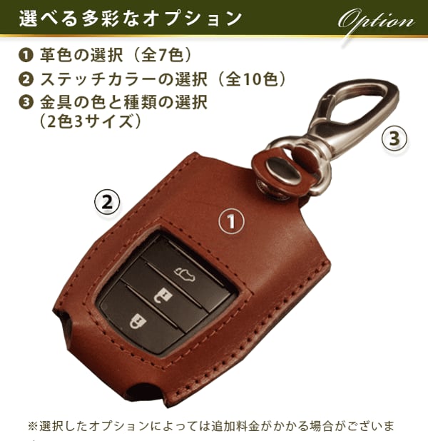 未使用☆トヨタ新型ヴォクシー90・ノア キーレススマートキー5ボタン