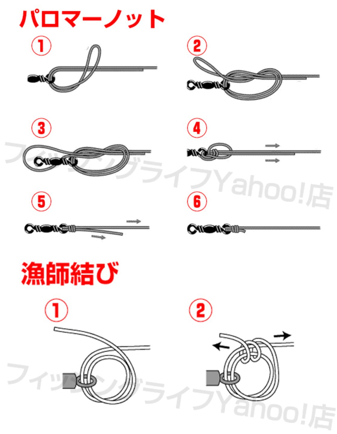 管 付き 針 結び方