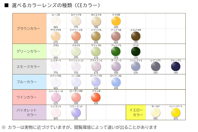 【西島隆弘さん着用】Ray-Ban メガネ RX2180-VF 2000 51サイズ ボストン 丸メガネ RB2180-VF レイバン 正規品-7枚目