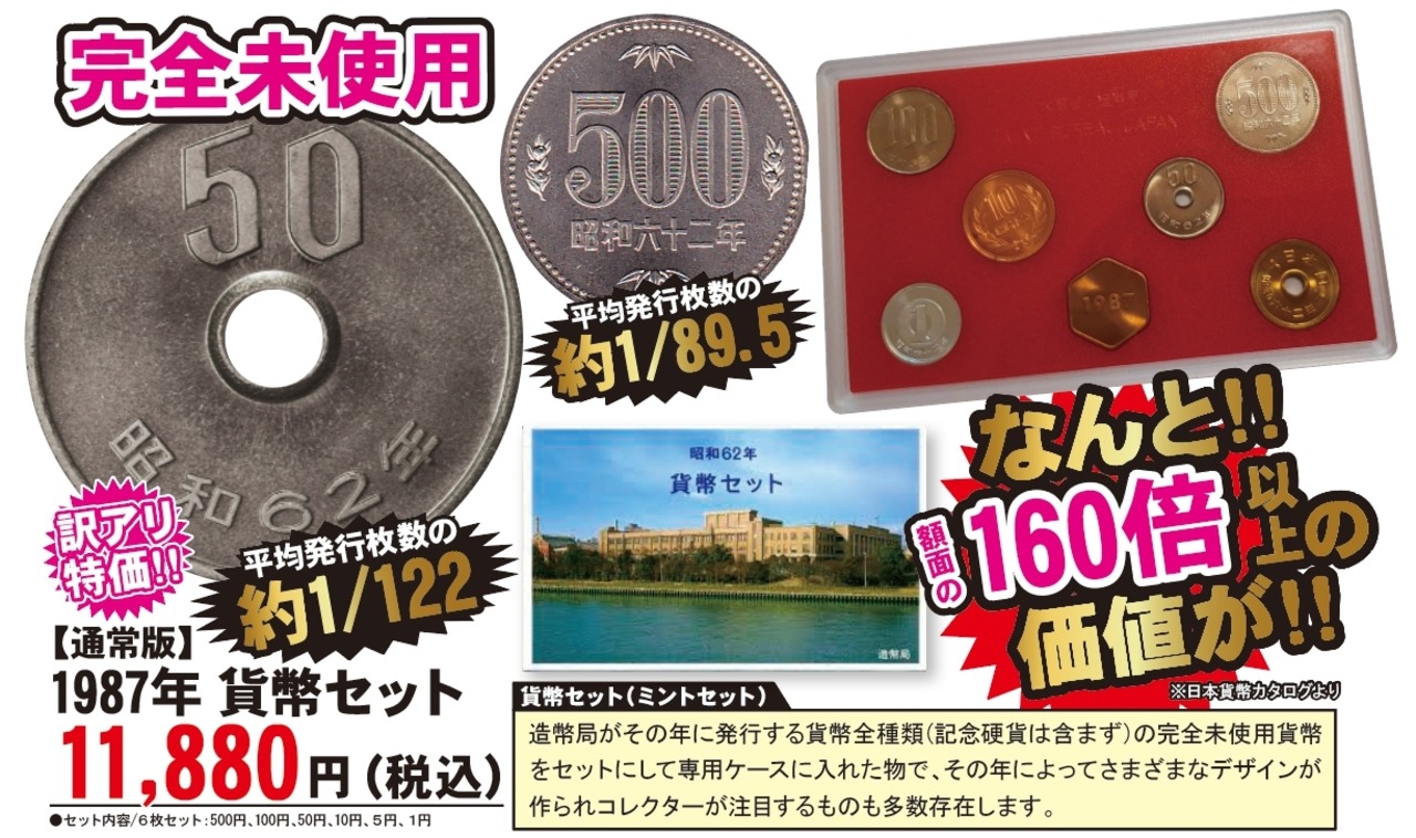 昭和62年500円玉 プルーフ貨幣。
