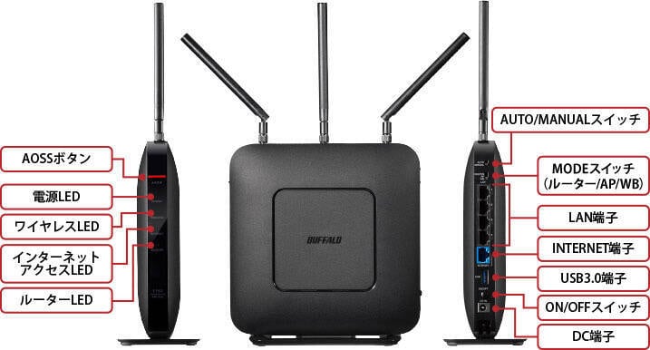 BUFFALO 社製 BUFFALO 無線LANルーター WXR-1750DHP2 | courage office