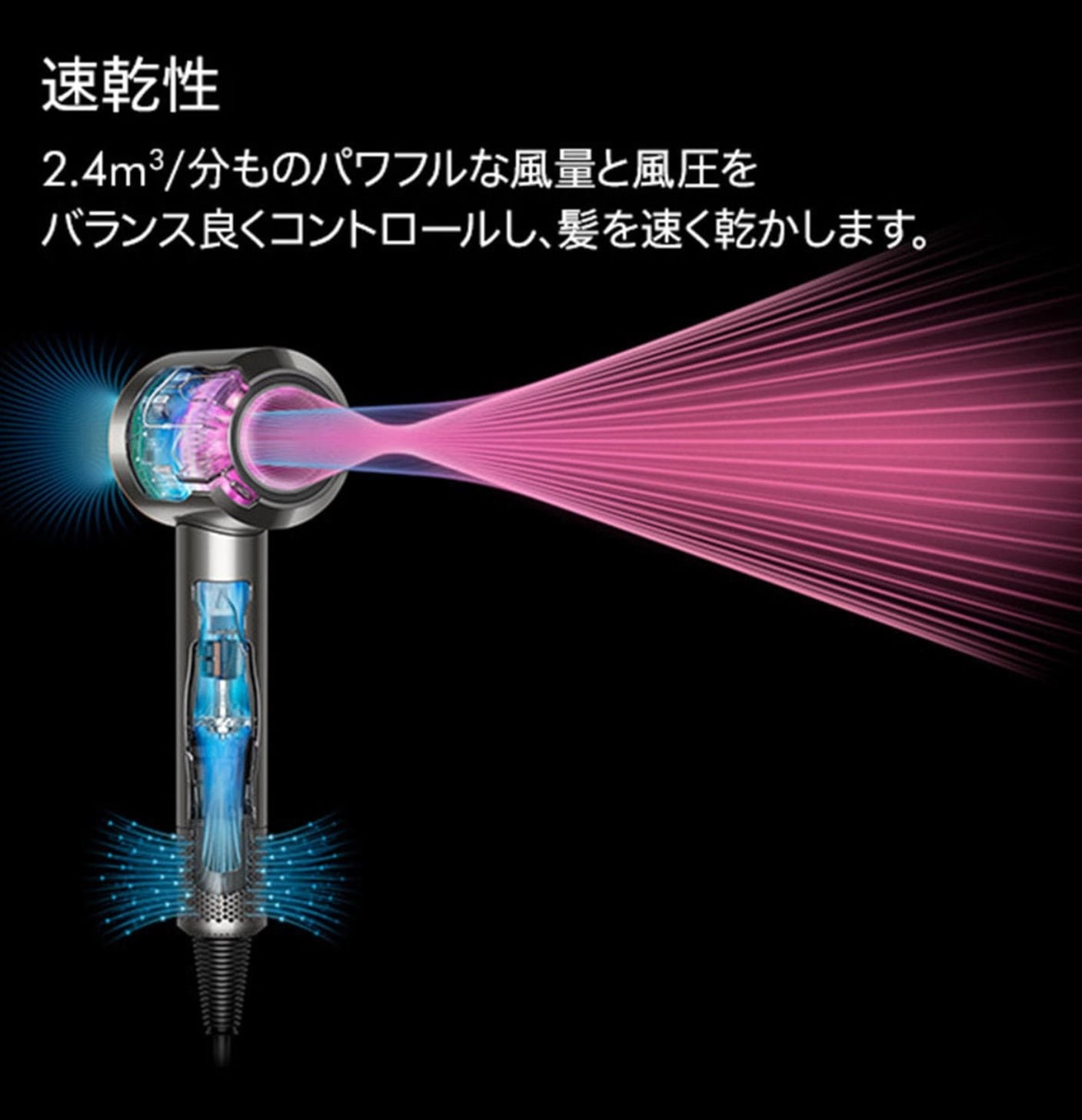 ダイソン スーパーソニックヘアドライヤー ニッケル/コッパー（1200W