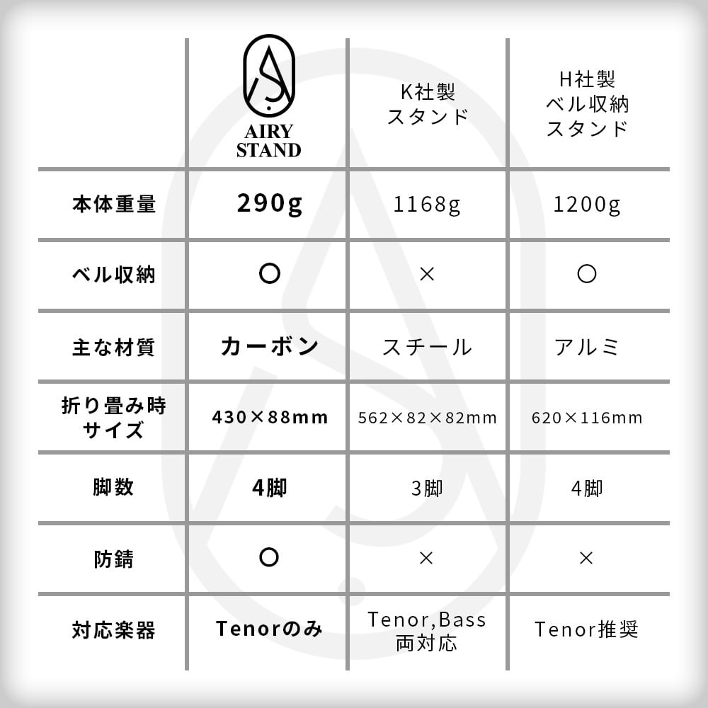 トロンボーン スタンド カーボン製 「AIRY STAND」 | 金管楽器の練習