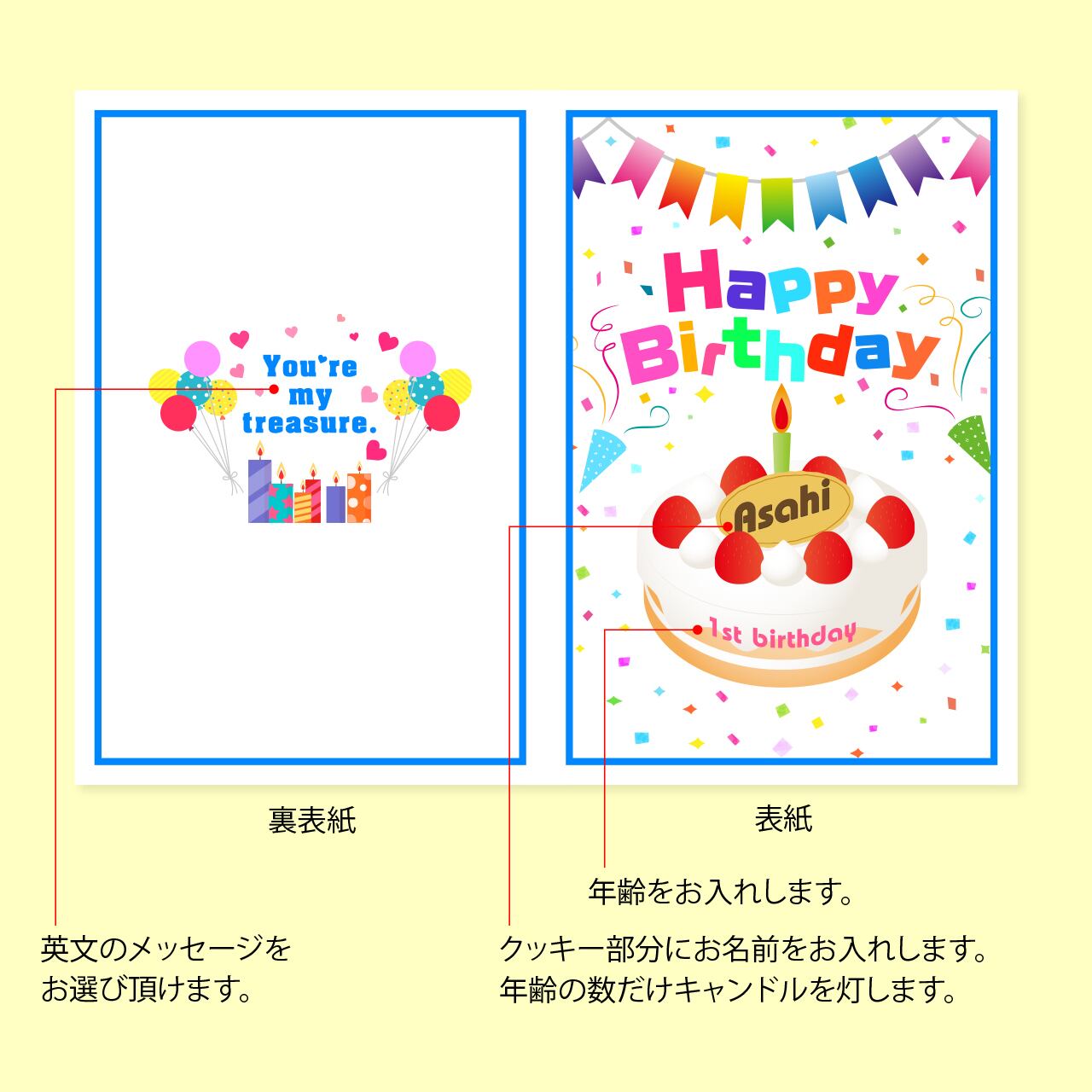 バースデーカード 写真入り メロディー付き ビビット Memento メメント オリジナル記念品作成サイト