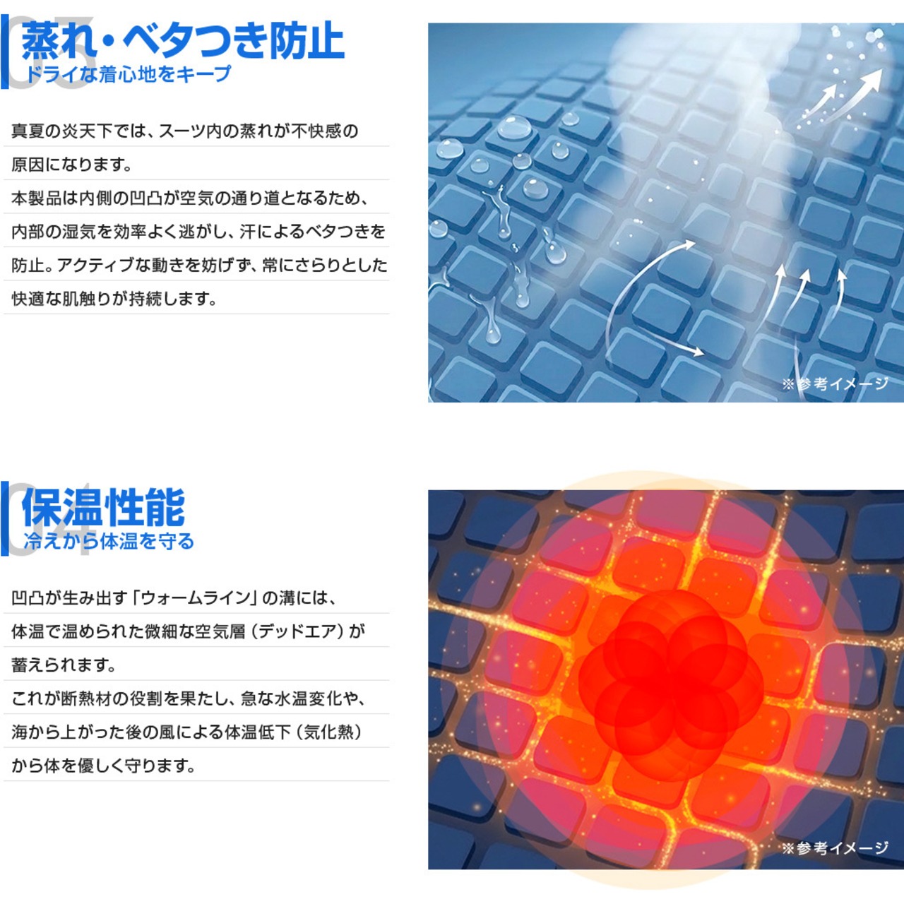 0.5mm ウォームラインフルスーツ 夏用 ウェットスーツ フルスーツ メンズ