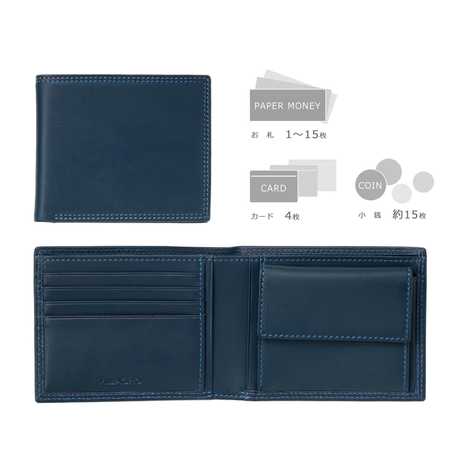 牛革キップレザー・ダブルステッチ2つ折り財布 ／SL-CD-3046 | MILAGRO
