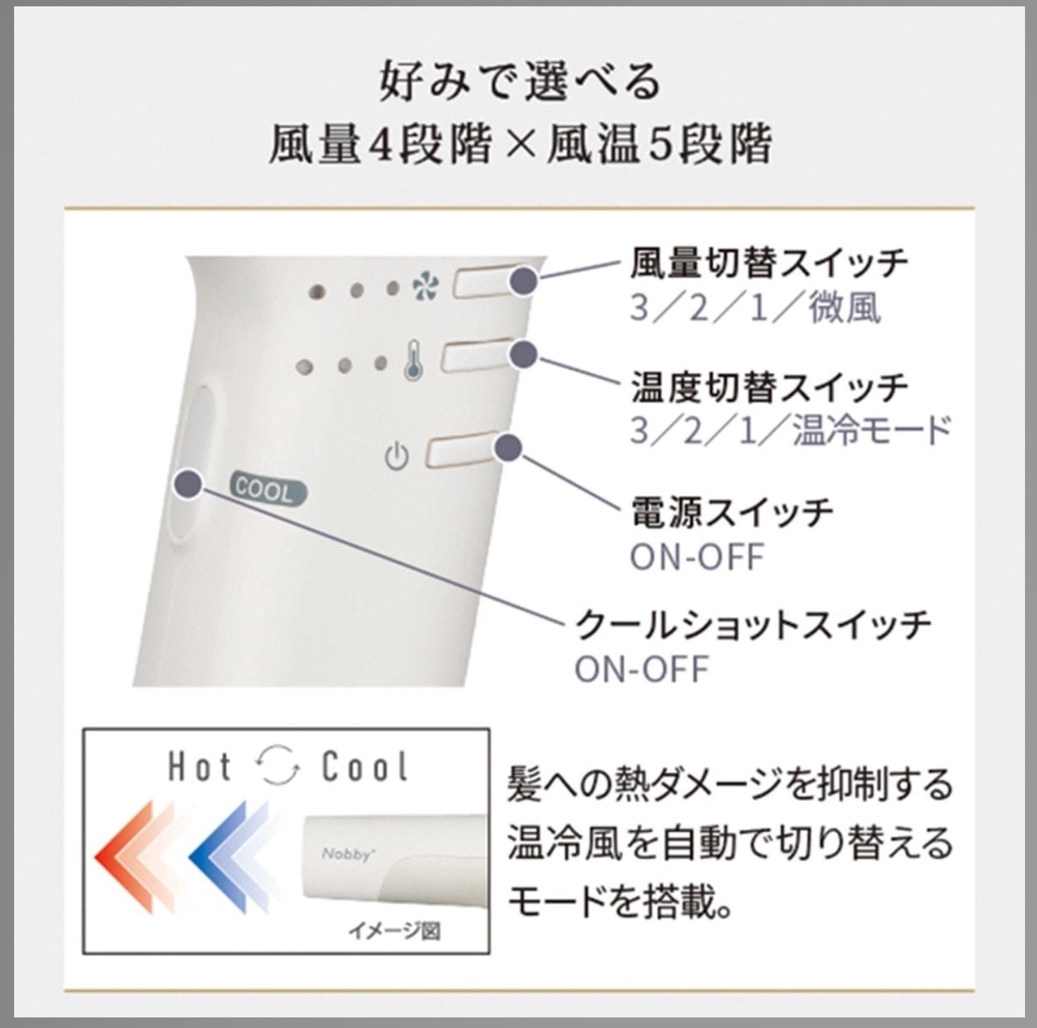ノビープラス プロテクトイオンヘアードライヤーND340A（1300W） | Vi5