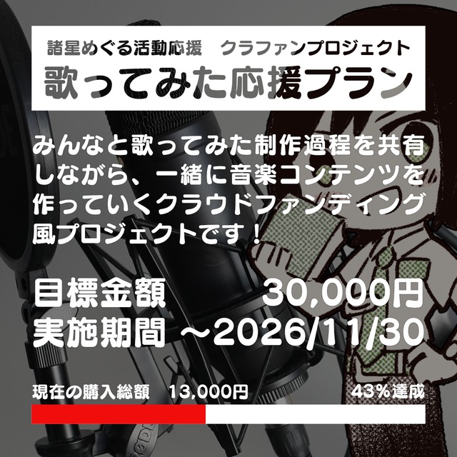 【活動応援企画】歌ってみた応援プラン（1口 1,000円～）