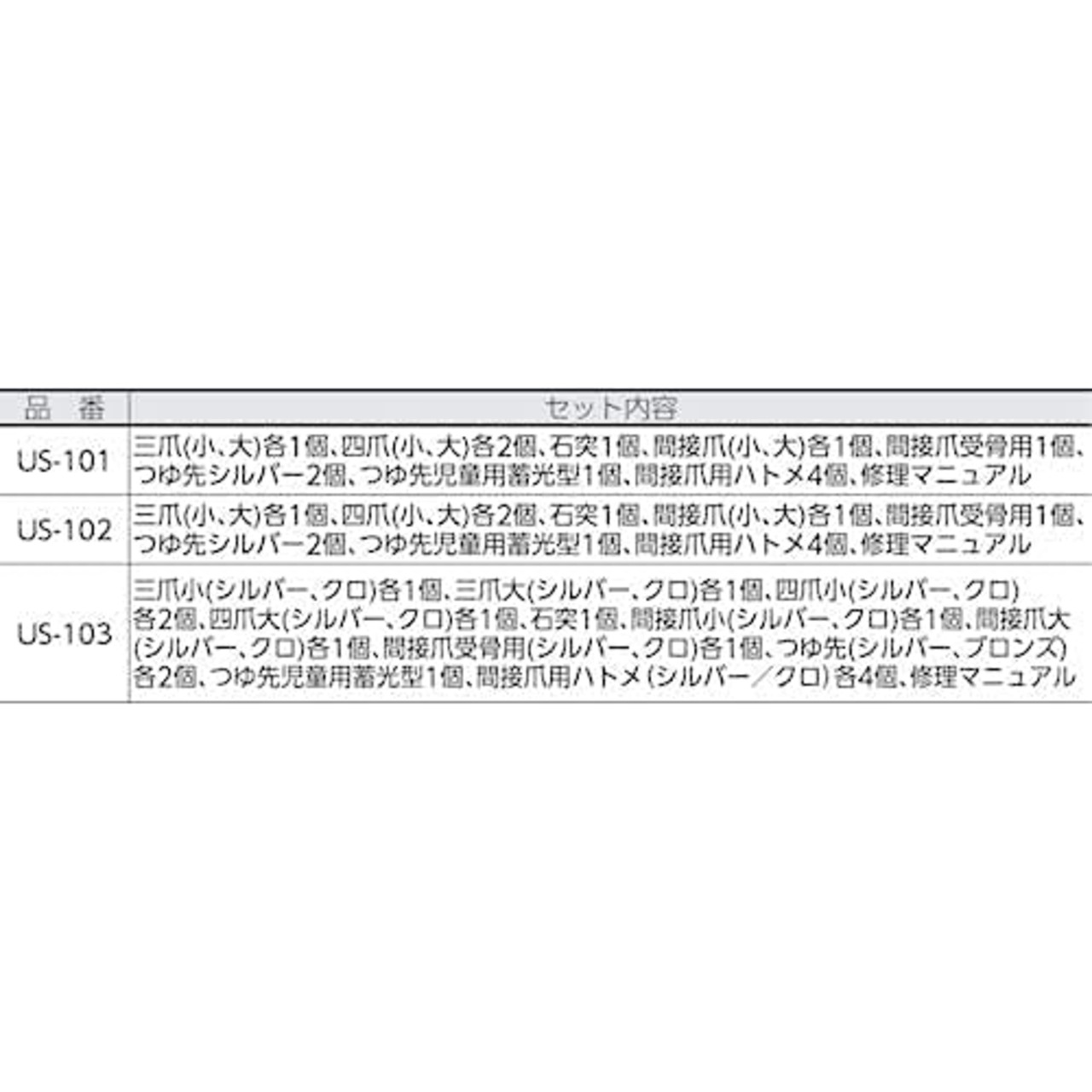 和気産業(Waki Sangyo) 傘修理セット 傘 部品 修理 US-103 (マルチ) 23点セット シルバー 黒 1.5×9.0×13.5cm