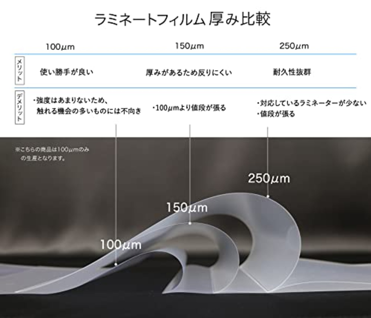 アスカ ラミネートフィルム A4サイズ F1026 静電防止 100枚入り 100μ