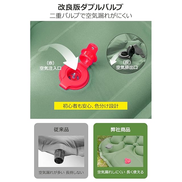エアーマット キャンプ マット【25秒膨らむ・10CM厚さ】足踏み式 無限