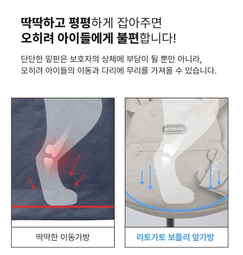 即納/予約【ritogato】Voddly Cooloud Front Bag Ver.4《DenimGray