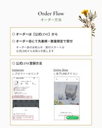Y様専用【ランドセルリメイク】ミニミニランドセル〈革小物5点セット〉