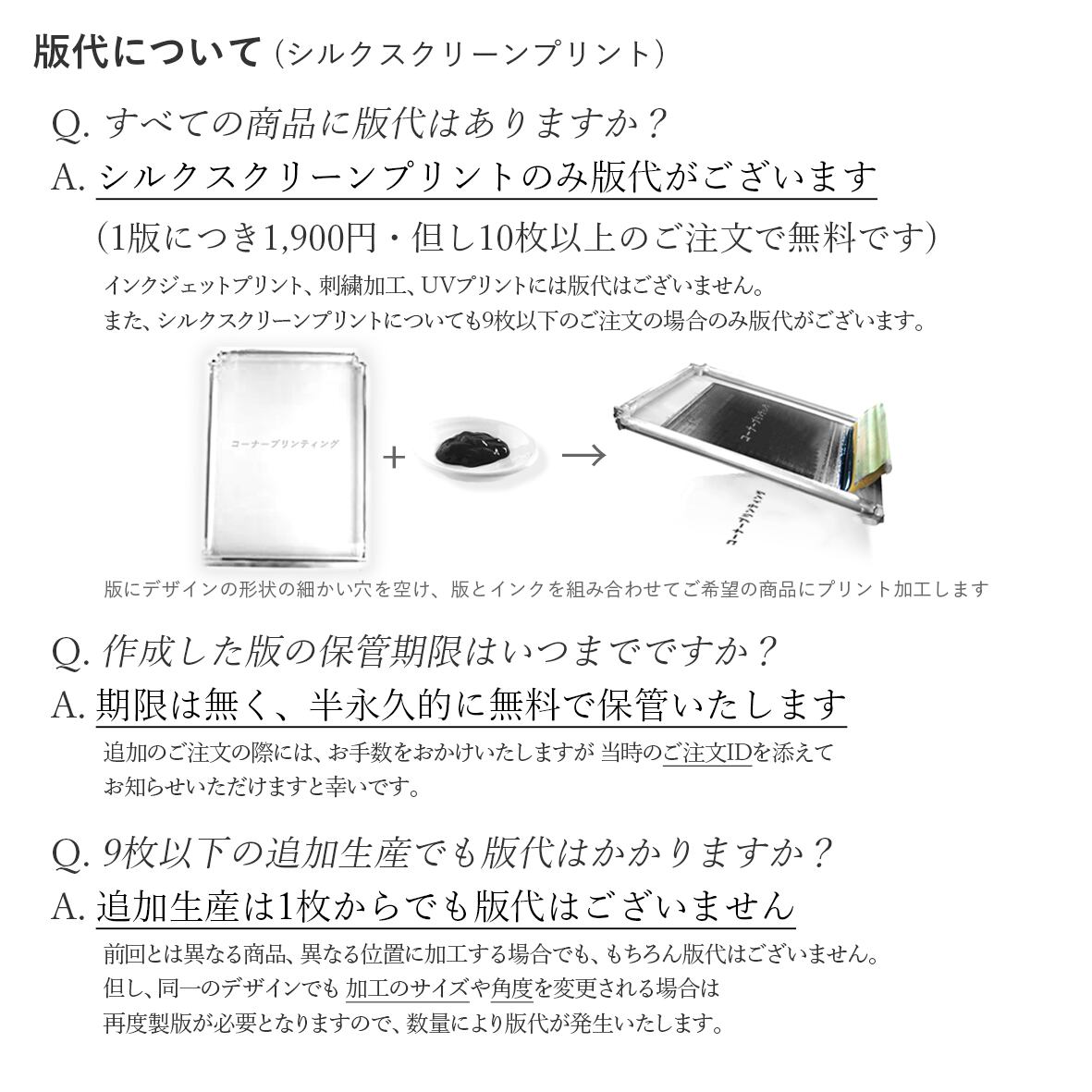 ご注文の流れ よくあるご質問について Corner Printing