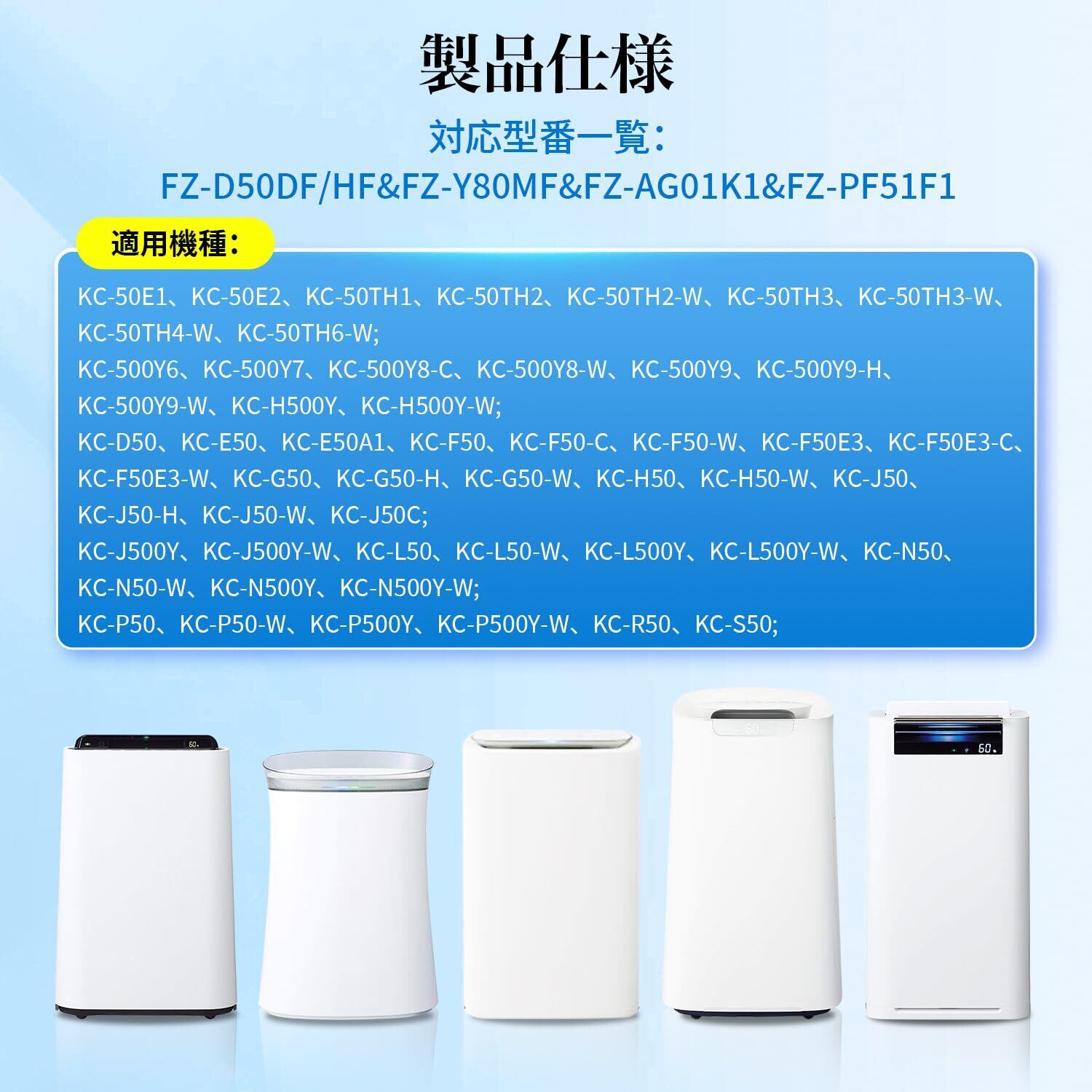 シャープ KC-P500Y 加湿空気清浄機 プラズマクラスター7000搭載 新品