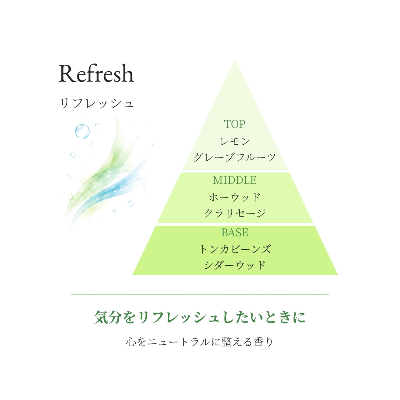 Refresh｜フレグランスミスト