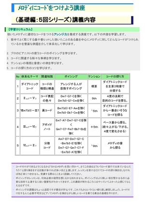メロディにコードをつけよう講座