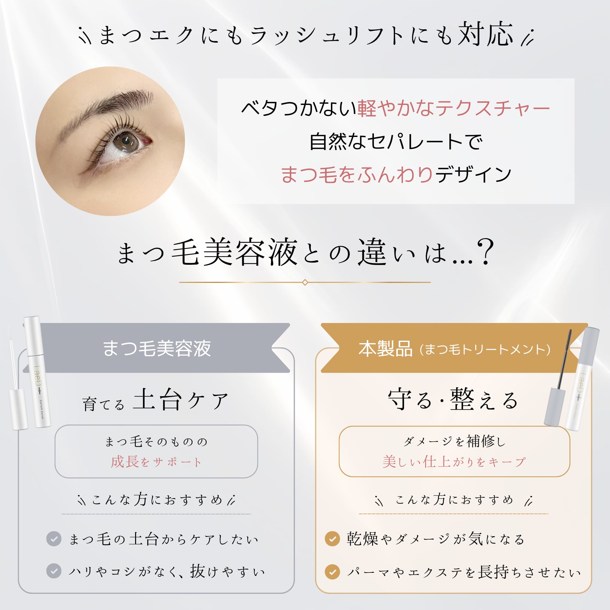 LaeD+】レディプラ アイラッシュトリートメント (まつ毛トリートメント