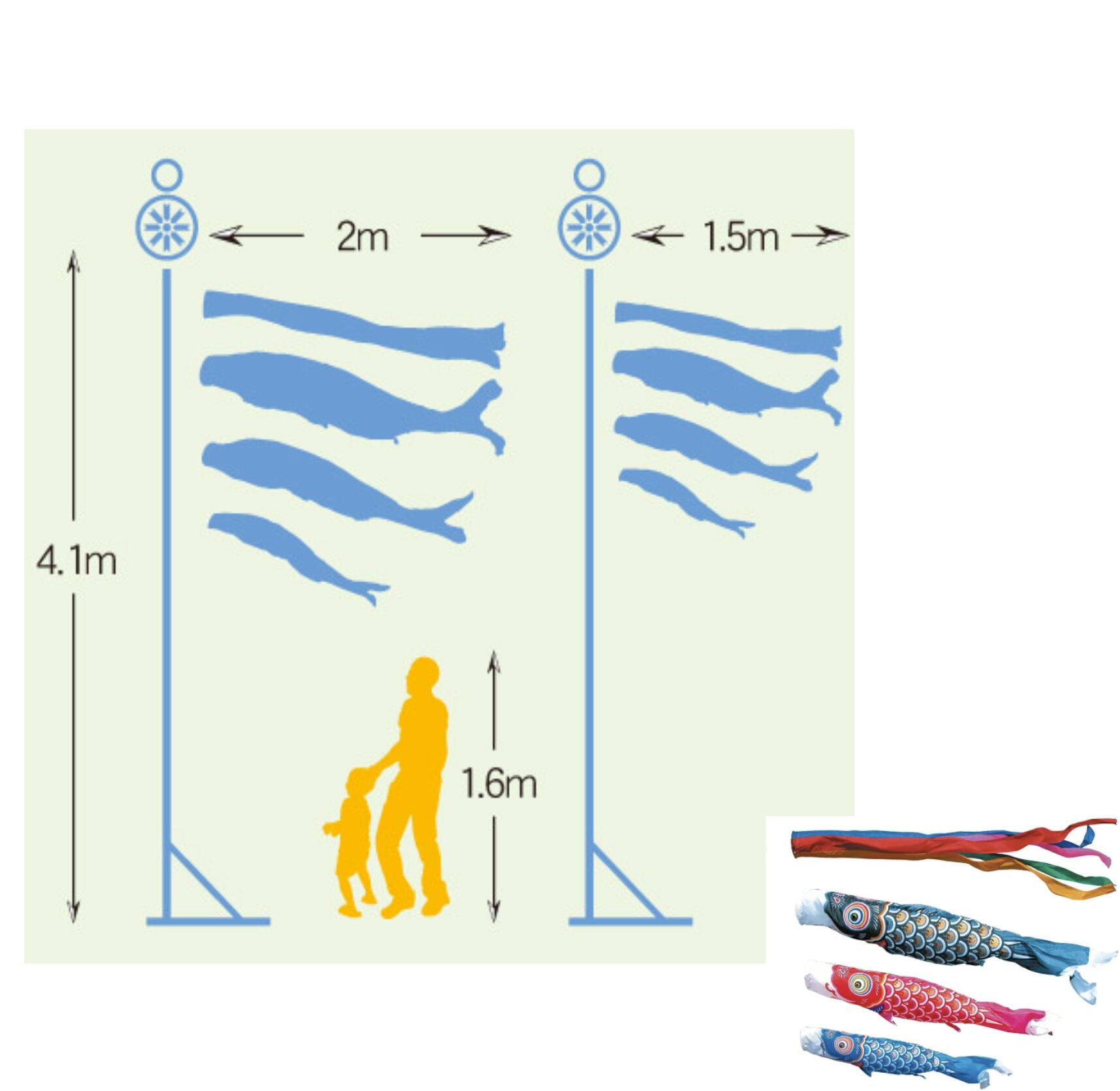 ゴールド鯉庭園スタンドセット　１.５M６点セット（徳永鯉のぼり）