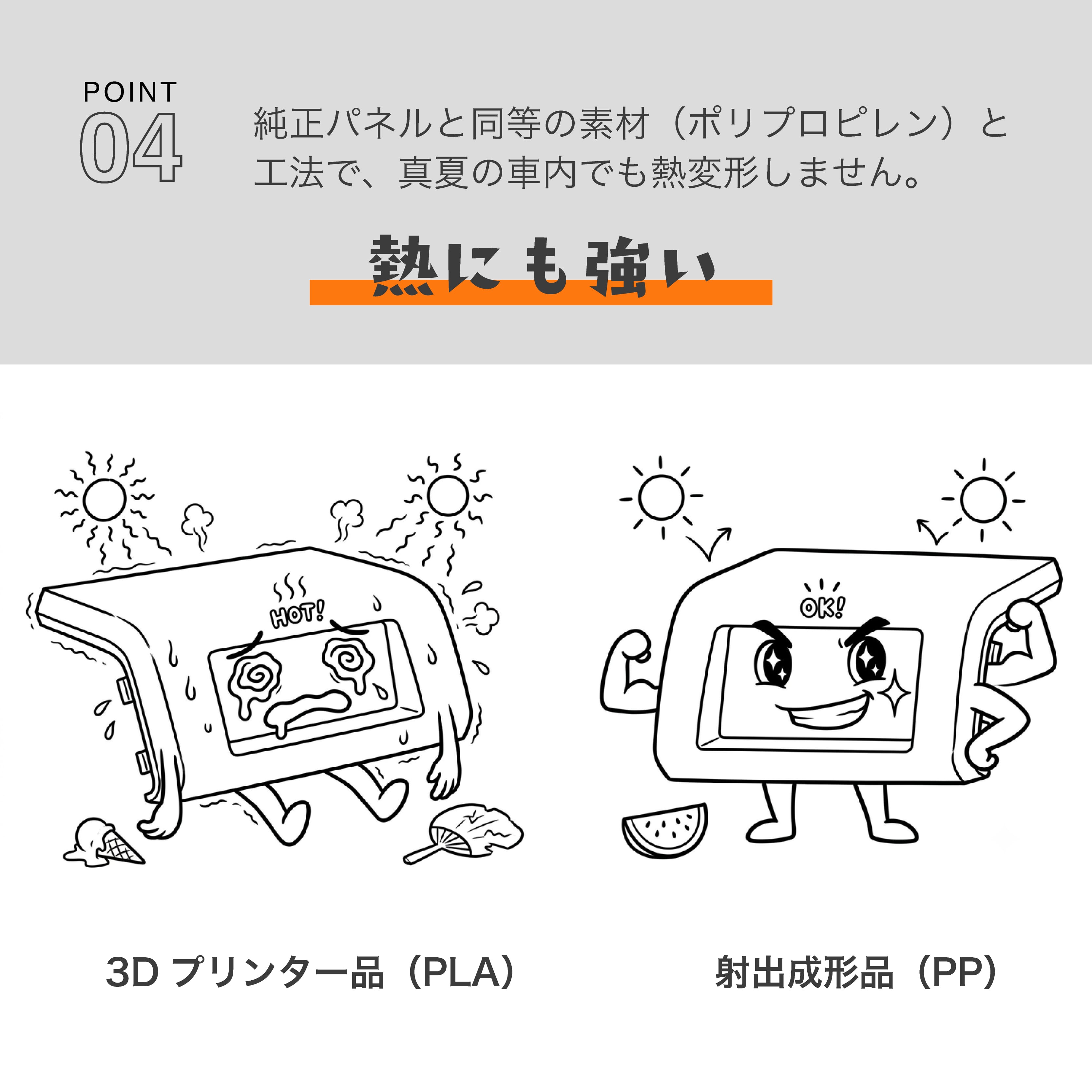 ジムニー用 1DIN オーディオパネルキット ／ 1DIN AUDIO PANEL KIT for