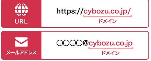こんにちは