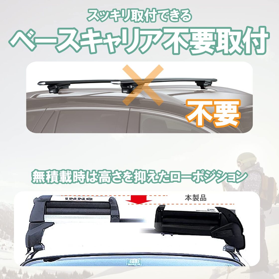 商談中スノボー